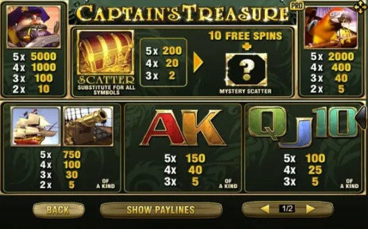 Captain's Treasure Pro joker123 Ufabet2233 เว็บตรง