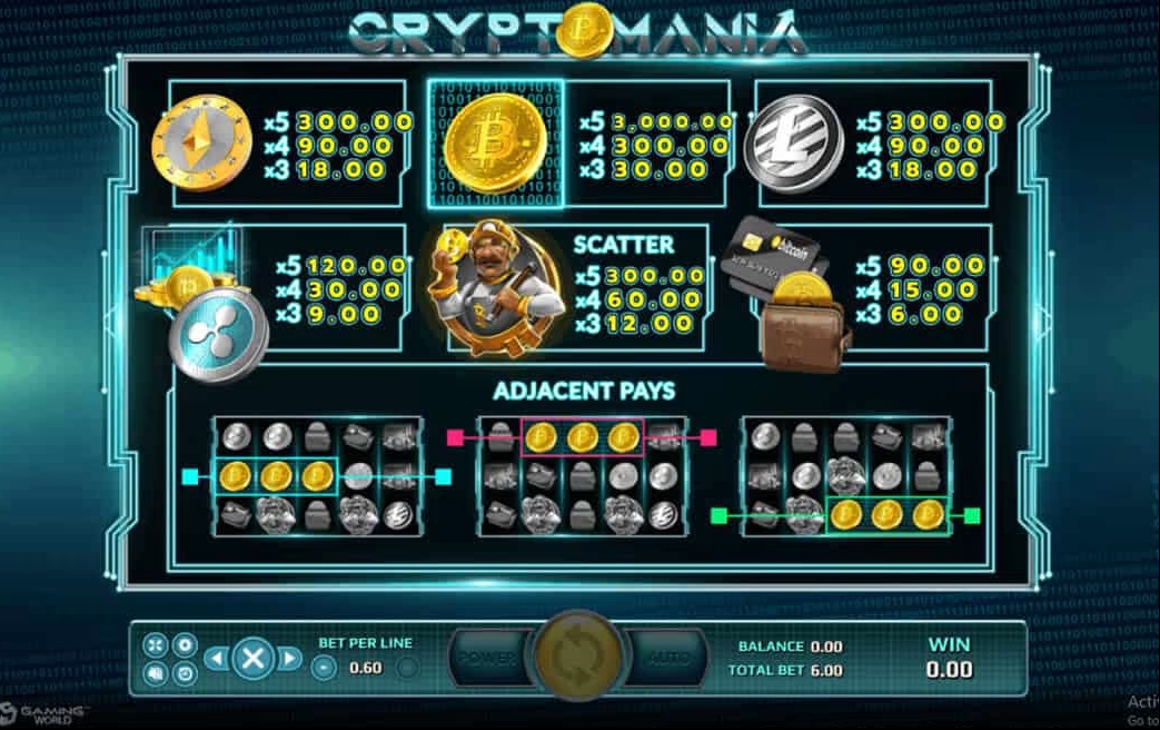 Crypto Mania joker123 Ufabet2233 ทางเข้า