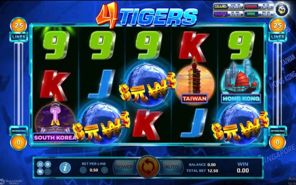 Four Tigers joker123 Ufabet2233 ทางเข้า
