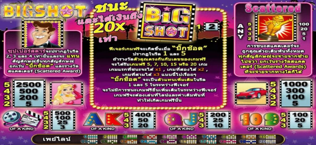 Big Shot Play8 Ufabet2233 ฟรีเครดิต