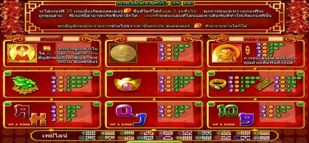 Fortune Play8 Ufabet2233 ฟรีเครดิต