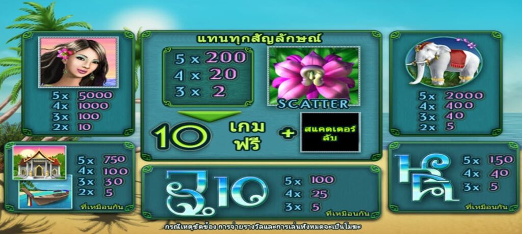 Thai Paradise Play8 Ufabet2233 ฝาก ถอน